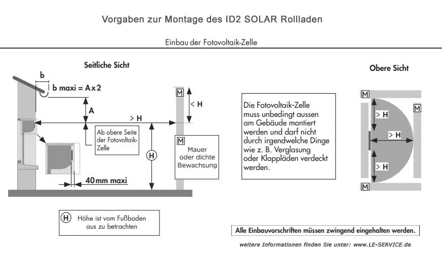 EINBAUVORGABEN ID2 SOLAR: Vorbaurollladen Aluminium ID Rollladen Abb.: einbauvorgaben-id2-solar.jpg