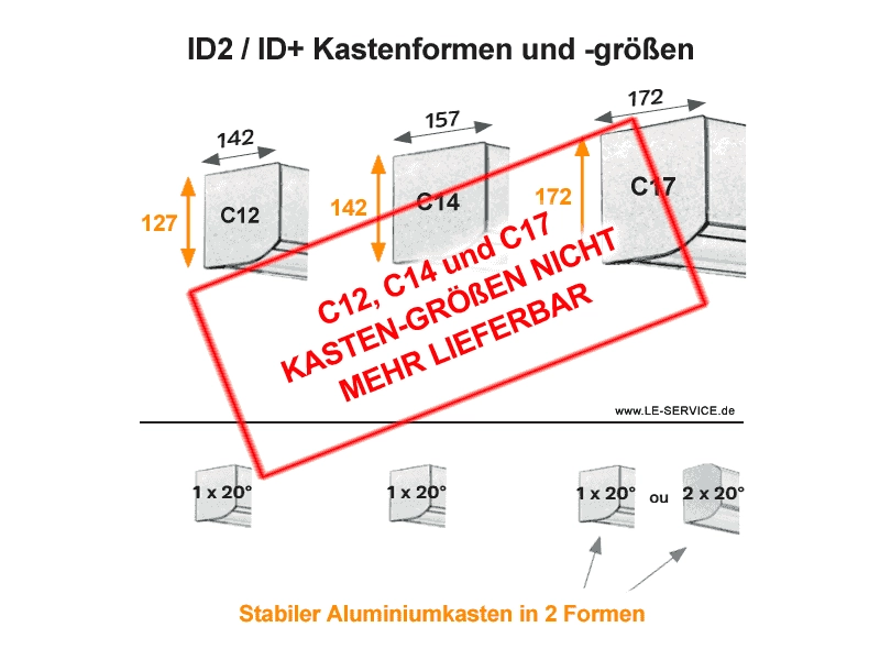 Abb.: id2-id-plus-rollladen-kasten.png
