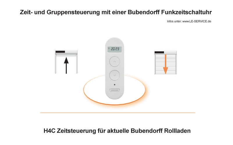 ZEITSTEUERUNG H4C BUBENDORFF: Vorbaurollladen Aluminium ID Rollladen Abb.: zeitsteuerung-h4c-bubendorff.png