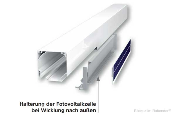 IDZIP HALTERUNG SOLARZELLE: IDzip Solar Senkrechtmarkise mit Laufschienen Abb.: idzip-halterung-solarzelle.jpg