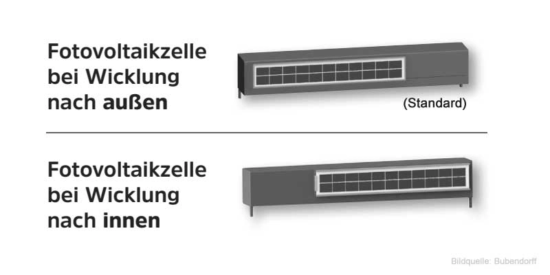 IDZIP MARKISE SEITE SOLARMODUL: IDzip Solar Senkrechtmarkise mit Laufschienen Abb.: idzip-markise-seite-solarmodul.jpg