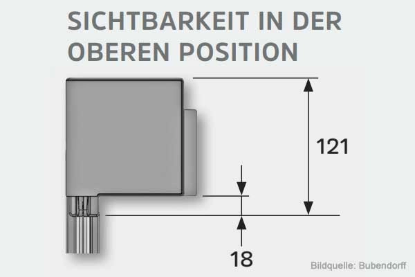 IDZIP MARKISE SICHTBARKEIT OBERE ENDLAGE: IDzip Solar Senkrechtmarkise mit Laufschienen Abb.: idzip-markise-sichtbarkeit-obere-endlage.jpg