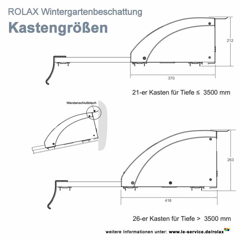 ROLAX KASTENGROESSEN: Wintergartenbeschattung Typ ROLAX Alu Wintergartenrollladen Abb.: rolax-kastengroessen.jpg