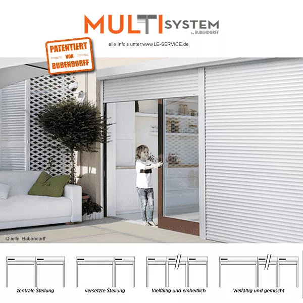 MULTIsystem zur Montage von ID Rollladen nebeneinander