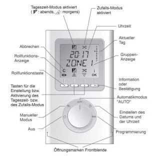 Artikelbild: 1: Funkzeitschaltuhr bis zu 30 Kompakt-Rollladen in max 4 Gruppen