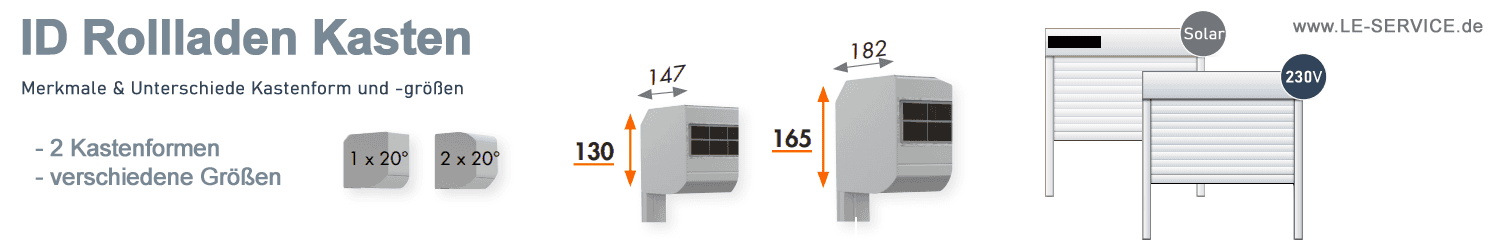Bubendorff ID Rollladenkasten