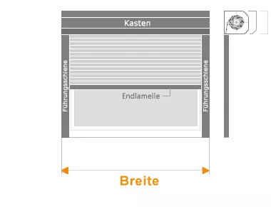Breite LA für Vorbaurollladen Aluminium ID Rollladen