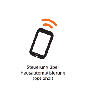 Bedienung per Hausautomation Klappladenantrieb Bedienung per Hausautomation