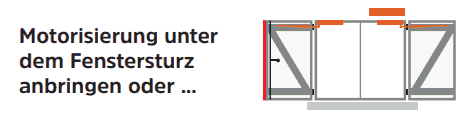 Klappladenantrieb ID3 Solar: Einbau oben Klappladenantrieb ID3 Solar: Einbau oben