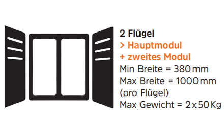 Einbau Klappladenantrieb Solar: zwei Flügel Klappladenantrieb zweiflügelig