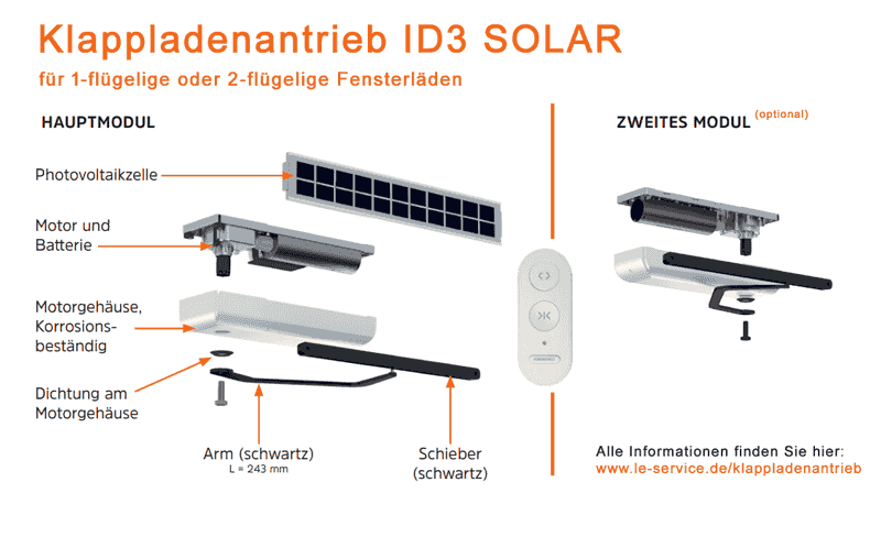 ID3 SOLAR Klappladenantrieb Übersicht ID3 SOLAR Klappladenantrieb Übersicht