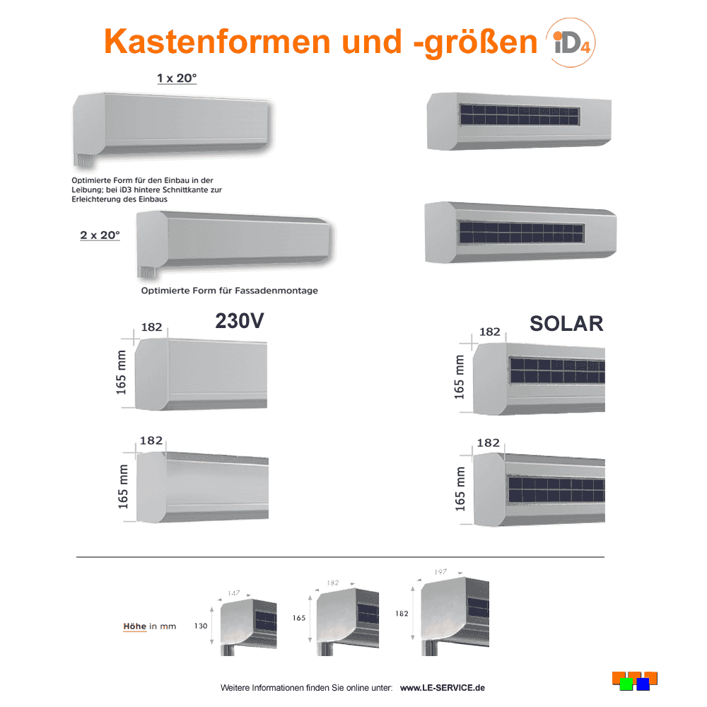 ID4 Rollladenkasten aus Aluminium