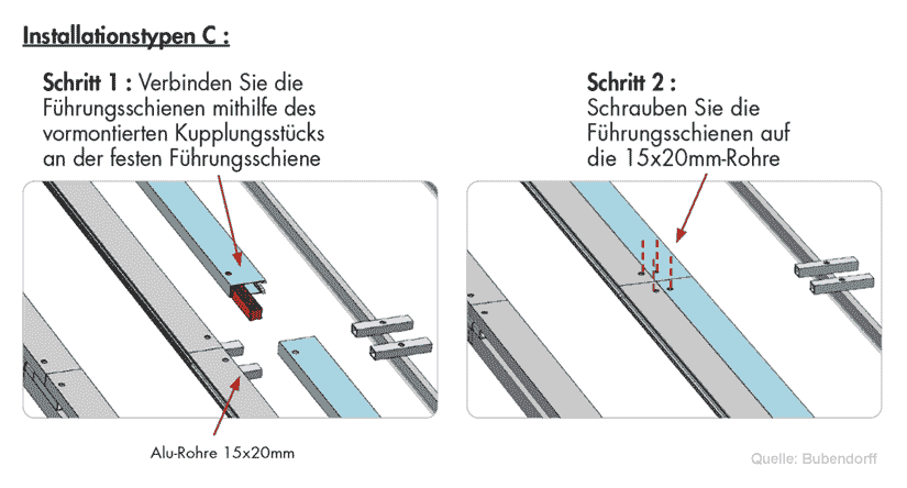 ROLAX geteilte Führung Typ C Schritte